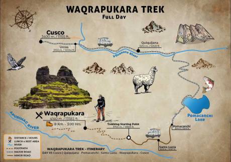 Waqra Pukara Tour (1 day)